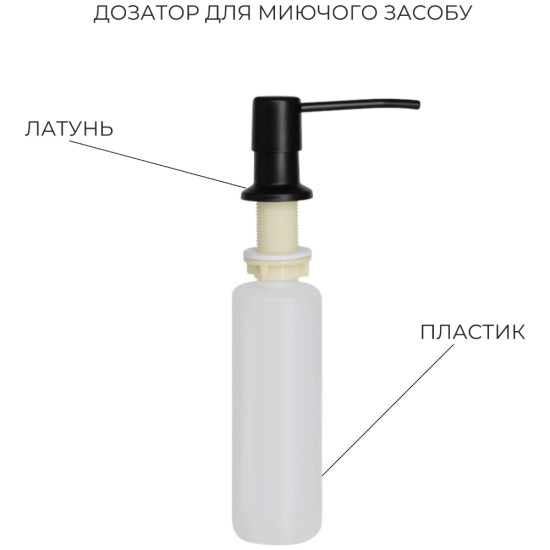Комплект Lidz Handmade H7843 Мойка для кухни с двумя чашами интегрированная BlackPVD в комплекте с дозатором + Lidz K01B Корзина для кухонной мойки