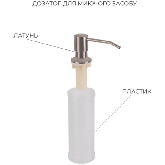 Комплект Lidz Handmade H6050H Мойка для кухни интегрированная Decor Honeycomb в комплекте с дозатором + Lidz K01G Корзина для кухонной мойки