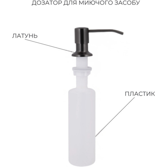 Акційний набір Lidz: мийка Handmade H4050 Black PVD 3,0/1,0 мм + K01B Корзина для кухонной мойки