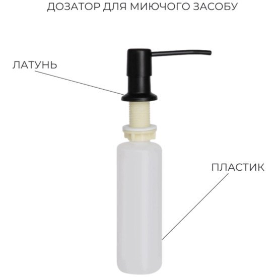 Комплект Lidz Handmade H7545B Мийка для кухні інтегрована Decor Black PVD Honeycomb LDH7545BDECPVD48373+Lidz (BLA) Подрібнювач для кухонного миття