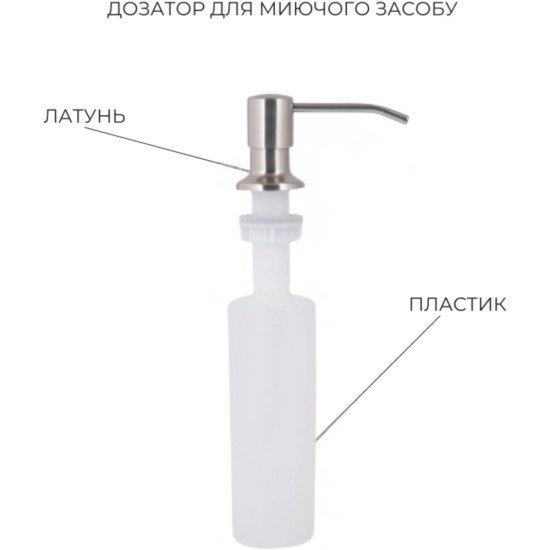 Акційний набір Lidz: мийка Handmade H4545 Decor 2,5/0,5 мм + K01G Корзина для кухонной мойки